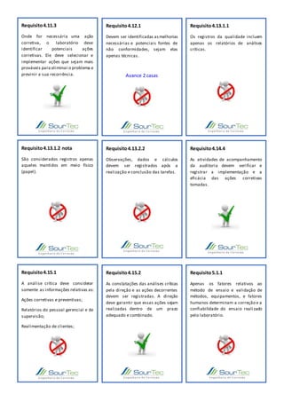 Requisito4.11.3
Onde for necessária uma ação
corretiva, o laboratório deve
identificar potenciais ações
corretivas. Ele deve selecionar e
implementar ações que sejam mais
prováveis para eliminar o problema e
previnir a sua recorrência.
Requisito4.12.1
Devem ser identificadas asmelhorias
necessárias e potenciais fontes de
não conformidades, sejam elas
apenas técnicas.
Avance 2 casas
Requisito4.13.1.1
Os registros da qualidade incluem
apenas os relatórios de análises
críticas.
Requisito4.13.1.2 nota
São considerados registros apenas
aqueles mantidos em meio físico
(papel).
Requisito4.13.2.2
Observações, dados e cálculos
devem ser registrados após a
realização e conclusão das tarefas.
Requisito4.14.4
As atividades de acompanhamento
da auditoria devem verificar e
registrar a implementação e a
eficácia das ações corretivas
tomadas.
Requisito4.15.1
A análise crítica deve considerar
somente as informações relativas as:
Ações corretivas e preventivas;
Relatórios do pessoal gerencial e de
supervisão;
Realimentação de clientes;
Requisito4.15.2
As constatações das análises críticas
pela direção e as ações decorrentes
devem ser registradas. A direção
deve garantir que essas ações sejam
realizadas dentro de um prazo
adequado e combinado.
Requisito5.1.1
Apenas os fatores relativos ao
método de ensaio e validação de
métodos, equipamentos, e fatores
humanos determinam a correção e a
confiabilidade do ensaio realizado
pelo laboratório.
 