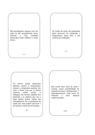 São precipitações aquosas com um         Os óxidos de azoto são produzidos
valor de pH anormalmente baixo           pelos processos de combustão a
(inferior   a    5,0),     contendo      temperaturas muito altas e nos
dissolvidos ácido sulfúrico e ácido      motores de combustão.
nítrico.




                                                        -3-
               -1-




   As chuvas ácidas deterioram
   edifícios, pontes e monumentos,      Irão existir mais casos de asma e
   alteram a composição química dos     sinusite, maior probabilidade de
   solos e fazem com que os blocos      conjuntivite,maior predisposição à
   rochosos    sofram    erosão.   A    broncopneumonia, mais riscos de
   folhagem das árvores também fica     enfisema     e    mais     doenças
   destruída e as espécies dos rios e   cardiovasculares.
   lagos podem morrer. Outras das
   consequências são os problemas de
   saúde que estas podem provocar e
   até mesmo a morte do ser humano.

                   -6-                                - 10 -
 