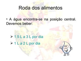 Roda dos alimentos A água encontra-se na posição central. Devemos beber: 1,5 L a 3 L por dia 1 L a 2 L por dia 
