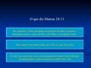 O que diz Mateus 24:13


  Ide, portanto, e fazei discípulos de pessoas de todas as nações,
  batizando-as em o nome do Pai, e do Filho, e do espírito santo,



     Mas, quem tiver perseverado até o fim é o que será salvo.



E estas boas novas do reino serão pregadas em toda a terra habitada,
        em testemunho a todas as nações; e então virá o fim.
 