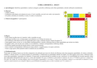 CUBRA A DIFERENÇA – JOGO 5
a) Aprendizagem: Identificar quantidades e realizar contagens; perceber a diferença entre duas quantidades; calcular subtrações mentalmente.
b) Material:
– 2 dados comuns
– 4 tabuleiros individuais com números de zero a 5 (um vermelho, um azul, um verde e um amarelo)
– 24 cartões coloridos (6 vermelhos, 6 azuis, 6 verdes e 6 amarelos)
c) Número de jogadores: 4 participantes.
d) Regras:
– Cada criança escolhe uma cor: amarela, verde, vermelha ou azul.
– Assim que escolher a cor, a criança pega o seu tabuleiro e as 6 fichas da mesma cor.
– Os 4 tabuleiros individuais devem ser organizados para o jogo, conforme mostra a figura da página 23.
– Cada jogador lança, na sua vez, os dois dados simultaneamente e calcula a diferença entre as duas quantidades que saíram nos dados.
– O jogador cobre, com um dos seus cartões, no seu tabuleiro, o número correspondente à diferença obtida.
– O próximo jogador procede da mesma forma e assim sucessivamente.
– Caso o número correspondente à diferença já esteja coberto, o jogador passa a vez para o próximo.
– Vence o jogo quem cobrir primeiro todos os números do seu tabuleiro.
e) Problematizando:
Neste jogo, as crianças fazem uso da ideia comparativa da subtração por meio do cálculo da diferença entre duas pequenas quantidades, de modo a estimular,
também, o cálculo mental. As crianças podem ser estimuladas a verbalizarem as quantidades obtidas nos dados, em cada jogada, assim como a diferença entre
essas duas quantidades, marcando-a no tabuleiro. O jogo pode ser potencializado na medida em que o professor vê a possibilidade de levantar questões, além
das explicitadas diretamente pelo jogo em si, como, por exemplo: Por que os tabuleiros apresentam os números de zero a 5? Poderia aparecer o número 8?
Por quê? Ou, ainda, Se, em uma jogada, saísse em um dado a quantidade 5 e no outro 2, como seria calculado o número a ser marcado no tabuleiro? Como
registrar numericamente essa situação? Quais as possibilidades de jogadas para se obter resultado zero? E o número 1?
 