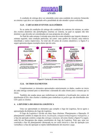 ANAIS
9/16
A condição de entrega deve ser entendida como uma condição de contorno fornecido
ao sistema e que deve ser respeitada sob a penalidade de não atender o prazo solicitado.
3.2.5. CARTAS DOS EVENTOS ALEATÓRIOS
Se as cartas de condições de entrega são condições de contorno do sistema, as cartas
dos eventos aleatórios são perturbações externas ao sistema, na qual as equipes não têm
domínio e que deverão ser consideradas em suas propostas de solução.
Ao final de cada semana é retirada uma carta de evento aleatório que imporá, durante a
semana seguinte, uma condição particular, tal como: uma quebra do veículo, uma rodovia
interditada e outros imprevistos. Ao total são 20 cartas de eventos aleatórios e a figura 8 a
seguir apresenta alguns exemplos deste tipo de carta.
14
LENTIDÃO NA RODOVIALENTIDÃO NA RODOVIALENTIDÃO NA RODOVIALENTIDÃO NA RODOVIA
Evento
Aleatório
Retorno do feriado prolongado tornam
as rodovias bem mais movimentadas, pro-
vocando lentidão e exigindo mais atenção
do motorista.
Na próxima semana, acrescente 2 horas
a mais em as viagens ocorridas na segun-
da-feira devido a lentidão.
11
EMPILHADEIRAEMPILHADEIRAEMPILHADEIRAEMPILHADEIRA
Evento
Aleatório
Uma das empilhadeiras do Centro de Dis-
tribuição apresentou problemas
Na próxima semana, os carregamentos
no Centro de Distribuição demorarão o do-
bro do tempo padrão.
9
RODOVIA IRREGULARRODOVIA IRREGULARRODOVIA IRREGULARRODOVIA IRREGULAR
Evento
Aleatório
Chuvas de verão castigam as rodovias da
região do Centro de Distribuição.
Na próxima semana, acrescente 1 hora a
mais em todas as rotas de entrega devido
aas irregularidades na pavimentação.
Figura 8 - Cartas de Eventos Aleatórios
3.2.6. OUTROS ELEMENTOS
Complementam os elementos apresentados anteriormente os dados, usados no inicio
de cada entrega semanal para se determinar a demanda de cada cliente para a semana que se
inicia.
Também são usadas peças que simbolizam no tabuleiro a localização dos centros de
distribuição (CD) e dos clientes e também para simbolizar os pallets que são distribuídos dos
CD´s para os clientes.
4. A DINÂMICA DO JOGO DA LOGÍSTICA
Uma vez apresentado os elementos que compõe o Jogo da Logística, faz-se agora a
apresentação da dinâmica do Jogo da Logística.
O Jogo da Logística é divido em duas fases distintas: Planejamento e Operação. O
planejamento contém as etapas de inicio, localização, estoques/armazenagem e transportes, e
a fase da operação contém a etapa das entregas semanais, tal como ilustra a figura 9 a seguir,
onde há um fluxograma das etapas constituintes do Jogo da Logística. Note que, uma vez
concluída a fase de planejamento (destacada na cor azul) inicia-se a fase de operação (cor
vermelha) e a fase de operação se repete indefinidamente até encerrar o jogo.
 