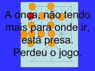A onça, não tendo mais para onde ir, está presa. Perdeu o jogo. 