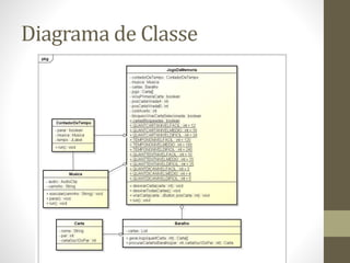 Diagrama de Classe
 