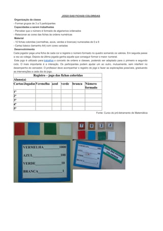 JOGO DAS FICHAS COLORIDAS
Organização da classe
- Formar grupos de 3 a 5 participantes
Capacidades a serem trabalhadas
- Perceber que o número é formado de algarismos ordenados
- Relacionar as cores das fichas às ordens numéricas
Material
- 10 fichas coloridas (vermelhas, azuis, verdes e brancas) numeradas de 0 a 9
- Cartaz básico (tamanho A4) com cores variadas
Desenvolvimento
Cada jogador pega uma ficha de cada cor e registra o número formado no quadro somando os valores. Em seguida passa
a vez ao colega. Depois da última jogada ganha aquele que conseguir formar o maior numeral.
Este jogo é utilizado para trabalhar o conceito de ordens e classes, podendo ser adaptado para o primeiro e segundo
ciclo. O mais importante é a interação. Os participantes podem ajudar um ao outro, mutuamente, sem interferir no
desempenho do vencedor. O professor deve acompanhar o registro do jogo e fazer as explorações possíveis, graduando
as intervenções a cada dia do jogo.
Registro – jogo das fichas coloridas
Aluno(a)
Cartas/JogadasVermelha azul verde branca Número
formado
1ª
2ª
3ª
4ª
5ª
Fonte: Curso do pró-letramento de Matemática
 