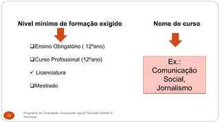 Programa de Orientação Vocacional- Agrupº Escolas Infante D.
Henrique19
Nível mínimo de formação exigido Nome do curso
Ensino Obrigatório ( 12ºano)
Curso Profissional (12ºano)
 Licenciatura
Mestrado
Ex.:
Comunicação
Social,
Jornalismo
 