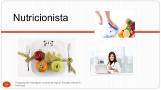 Nutricionista
Programa de Orientação Vocacional- Agrupº Escolas Infante D.
Henrique24
 