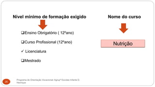 Programa de Orientação Vocacional- Agrupº Escolas Infante D.
Henrique25
Nível mínimo de formação exigido Nome do curso
Ensino Obrigatório ( 12ºano)
Curso Profissional (12ºano)
 Licenciatura
Mestrado
Nutrição
 