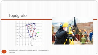 Topógrafo
Programa de Orientação Vocacional- Agrupº Escolas Infante D.
Henrique3
 