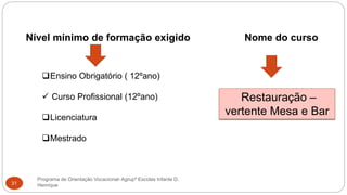 Programa de Orientação Vocacional- Agrupº Escolas Infante D.
Henrique31
Nível mínimo de formação exigido Nome do curso
Ensino Obrigatório ( 12ºano)
 Curso Profissional (12ºano)
Licenciatura
Mestrado
Restauração –
vertente Mesa e Bar
 