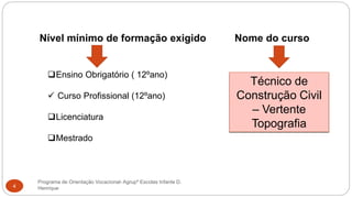 Programa de Orientação Vocacional- Agrupº Escolas Infante D.
Henrique4
Nível mínimo de formação exigido Nome do curso
Ensino Obrigatório ( 12ºano)
 Curso Profissional (12ºano)
Licenciatura
Mestrado
Técnico de
Construção Civil
– Vertente
Topografia
 