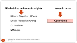 Programa de Orientação Vocacional- Agrupº Escolas Infante D.
Henrique40
Nível mínimo de formação exigido Nome do curso
Ensino Obrigatório ( 12ºano)
Curso Profissional (12ºano)
 Licenciatura
Mestrado
Optometria
 