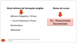Programa de Orientação Vocacional- Agrupº Escolas Infante D.
Henrique52
Nível mínimo de formação exigido Nome do curso
Ensino Obrigatório ( 12ºano)
 Curso Profissional (12ºano)
Licenciatura
Mestrado
Ex.: Rececionista,
Secretariado
 
