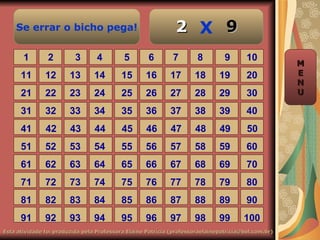 Se errar o bicho pega!                                    2 X 9
       1        2         3       4        5        6        7        8         9       10
                                                                                                     M
      11       12       13       14       15       16       17       18       19        20           E
                                                                                                     N
      21       22       23       24       25       26       27       28       29        30           U

      31       32       33       34       35       36       37       38       39        40
      41       42       43       44        45      46       47       48       49        50
      51       52       53       54       55       56       57       58       59        60
      61       62       63       64       65       66       67       68       69        70
      71       72       73       74       75       76       77       78       79        80
      81       82       83       84       85       86       87       88       89        90
      91       92       93       94       95       96       97       98       99       100
Esta atividade foi produzida pela Professora Elaine Patrícia (professoraelainepatricia@bol.com.br)
 