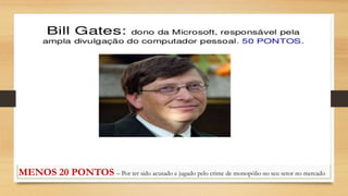 MENOS 20 PONTOS – Por ter sido acusado e jugado pelo crime de monopólio no seu setor no mercado
 