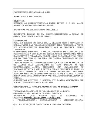 PARTICIPANTES: LUCIA/MAGNA E SUELI
NIVEL: ALUNOS ALFABETICOS
OBJETIVOS:
DOMINAR AS CORRESPONDÊNCIAS ENTRE LETRAS E O SEU VALOR
SONORO,DE MODO A ESCREVER PALAVRAS.
IDENTIFICAR PALAVRAS ESCRITAS EM TABELAS.
IDENTIFICAR POSIÇÃO DE UM OBJETO,EXPLICITANDO A NOÇÃO DE
ORDEM,QUANTIDADE E ANTES E DEPOIS.
COMO JOGAR:
PARA SER JOGADO EM DUPLA COM A CLASSE.O JOGO É MONTADO NA
HORA,A PARTIR DAS PALAVRAS ESCOLHIDAS PELO PROFESSOR, A PARTIR
DOS CONHENCIMENTOS LINGUÍSTICOS QUE O PROFESSOR DESEJA
TRABALHAR.
O PROFESSOR SELECIONA 14 PALAVRAS(DEPENDE DA TABELA)DITA AS
PALAVRAS UMA A UMA PARA OS ALUNOS.AO SER DITADA,CADA ALUNO
IRÁ ESCREVER A PALAVRA EM ALGUM LUGAR DA TABELA,DE TAL FORMA
QUE,AO FINAL,CADA ALUNO TERÁ UMA TABELA ORGANIZADA DE UMA
MANEIRA DIFERENTE.
TABELAS PREENCHIDAS,O PROFESSOR COMEÇA A SORTEAR AS PALAVRAS E
OS ALUNOS IRÃO ASSINALANDO EM SUAS TABELAS AS QUE
SAIRAM.QUANDO ALGUEM PREENCHER UMA LINHA,COLUNA OU
DIAGONAL,LEVANTA A MÃO E MOSTRA PARA O PROFESSOR.SE TODAS AS
PALAVRAS ESTIVEREM ESCRITAS CORRETAMENTE,ELES VENCEM.SE
ALUGUMA APRESENTAR ERRO,O PROFESSOR AVISA QUE HÁ ERRO MAS NÃO
INDICA ONDE E,O ALUNO CONTINUA PARTICIPANDO COM OUTRA LINHA OU
COLUNA.
O PROFESSOR CONTINUA O SORTEIO ATÉ TANTOS VENCEDORES ELE
ACHAR CONVENIENTE PARA A SUA CLASSE.
OBS: PODENDO AO FINAL DO JOGO,SER FEITO AS TAREFAS ABAIXO:
TRABALHAR QUANTIDADE DE PALAVRAS QUE HÁ NA TABELA.
ORGANIZAR AS PALAVRAS EM ORDEM ALFABETICA.
IDENTIFICAR
QUAL
COLUNA
QUE
SE
ENCONTRA
AS
PALAVRAS:VOVÓ,FLORESTA,CONVITE,CAÇADOR.
( ) PRIMEIRA COLUNA ( ) SEGUNDA COLUNA
(
) TERCEIRA COLUNA
QUAL PALAVRA QUE SE ENCONTRA NA 4º LINHA DA 3ª COLUNA

 