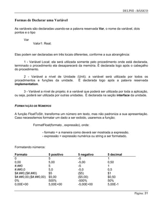 DELPHI - BÁSICO
Página: 31
Formas de Declarar uma Variável
As variáveis são declaradas usando-se a palavra reservada Var, o nome da variável, dois
pontos e o tipo
Var
Valor1: Real;
Elas podem ser declaradas em três locais diferentes, conforme a sua abrangência:
1 - Variável Local; ela será utilizada somente pelo procedimento onde está declarada,
terminado o procedimento ela desaparecerá da memória. É declarada logo após o cabeçalho
do procedimento.
2 - Variável a nível de Unidade (Unit); a variável será utilizada por todos os
procedimentos e funções da unidade. É declarada logo após a palavra reservada
implementation.
3 - Variável a nível de projeto; é a variável que poderá ser utilizada por toda a aplicação,
ou seja, poderá ser utilizada por outras unidades. É declarada na seção interface da unidade.
FORMATAÇÃO DE NÚMEROS
A função FloatToStr, transforma um número em texto, mas não padroniza a sua apresentação.
Caso necessitemos formatar um dado a ser exibido, usaremos a função;
FormatFloat(formato , expressão), onde:
- formato = a maneira como deverá ser mostrada a expressão.
- expressão = expressão numérica ou string a ser formatado.
Formatando números:
Formato 5 positivo 5 negativo 5 decimal
0 5 -5 1
0,00 5,00 -5,00 0,50
#.##0 5 -5 1
#.##0,0 5,0 -5,0 0,5
$#.##0;($#.##0) $5 ($5) $1
$#.##0,00;($#.##0,00) $5,00 ($5,00) $0,50
0% 500% -500% 50%
0,00E+00 5,00E+00 -5,00E+00 5,00E-1
 