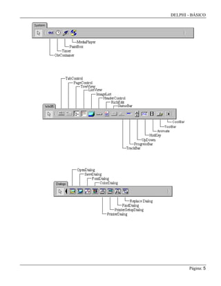 DELPHI - BÁSICO
Página: 5
 