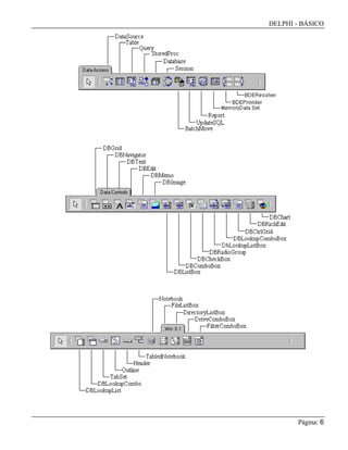 DELPHI - BÁSICO
Página: 6
 