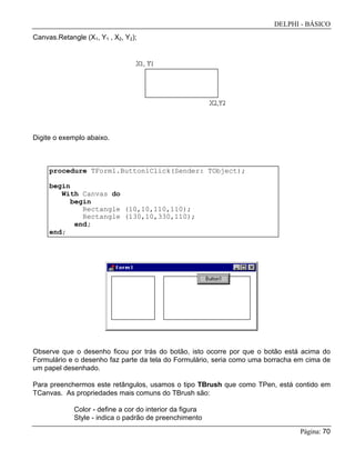 DELPHI - BÁSICO
Página: 70
Canvas.Retangle (X1, Y1 , X2, Y2);
Digite o exemplo abaixo.
procedure TForm1.Button1Click(Sender: TObject);
begin
With Canvas do
begin
Rectangle (10,10,110,110);
Rectangle (130,10,330,110);
end;
end;
Observe que o desenho ficou por trás do botão, isto ocorre por que o botão está acima do
Formulário e o desenho faz parte da tela do Formulário, seria como uma borracha em cima de
um papel desenhado.
Para preenchermos este retângulos, usamos o tipo TBrush que como TPen, está contido em
TCanvas. As propriedades mais comuns do TBrush são:
Color - define a cor do interior da figura
Style - indica o padrão de preenchimento
 