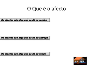 O Que é o afecto
Os afectos são algo que se dá ou recebe




Os afectos são algo que se dá ou entrega




Os afectos são algo que se dá ou vende
 