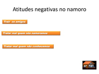 Atitudes negativas no namoro
Trair os amigos



Tratar mal quem nós namoramos




Tratar mal quem não conhecemos
 