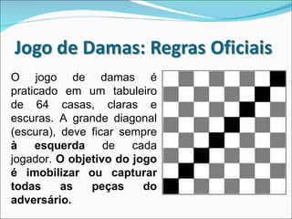 Regras do Jogo de damas