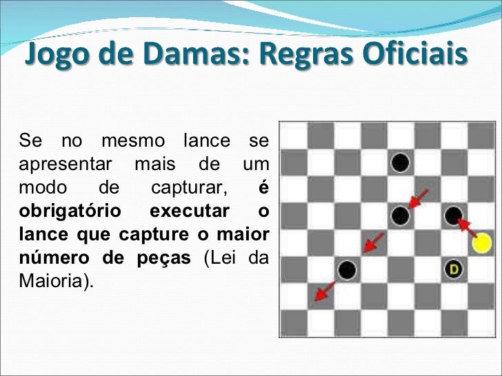Regras Do Jogo De Dama Para Iniciantes