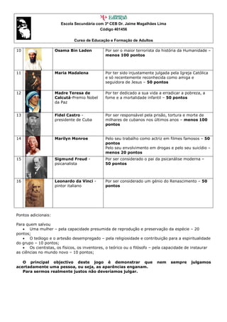 Escola Secundária com 3º CEB Dr. Jaime Magalhães Lima
                                           Código 401456

                              Curso de Educação e Formação de Adultos

10                   Osama Bin Laden          Por ser o maior terrorista da história da Humanidade –
                                              menos 100 pontos



11                   Maria Madalena           Por ter sido injustamente julgada pela Igreja Católica
                                              e só recentemente reconhecida como amiga e
                                              seguidora de Jesus – 50 pontos

12                   Madre Teresa de          Por ter dedicado a sua vida a erradicar a pobreza, a
                     Calcutá-Premio Nobel     fome e a mortalidade infantil – 50 pontos
                     da Paz


13                   Fidel Castro -           Por ser responsável pela prisão, tortura e morte de
                     presidente de Cuba       milhares de cubanos nos últimos anos – menos 100
                                              pontos


14                   Marilyn Monroe           Pelo seu trabalho como actriz em filmes famosos – 50
                                              pontos
                                              Pelo seu envolvimento em drogas e pelo seu suicídio –
                                              menos 20 pontos
15                   Sigmund Freud -          Por ser considerado o pai da psicanálise moderna –
                     psicanalista             50 pontos



16                   Leonardo da Vinci -      Por ser considerado um génio do Renascimento – 50
                     pintor italiano          pontos




Pontos adicionais:

Para quem salvou
   • Uma mulher – pela capacidade presumida de reprodução e preservação da espécie – 20
pontos;
   • O teólogo e o artesão desempregado – pela religiosidade e contribuição para a espiritualidade
do grupo – 10 pontos;
   • Os cientistas, os físicos, os inventores, o teórico ou o filósofo – pela capacidade de instaurar
as ciências no mundo novo – 10 pontos;

   O principal objectivo deste jogo é demonstrar que                     nem    sempre     julgamos
acertadamente uma pessoa, ou seja, as aparências enganam.
   Para sermos realmente justos não deveríamos julgar.
 