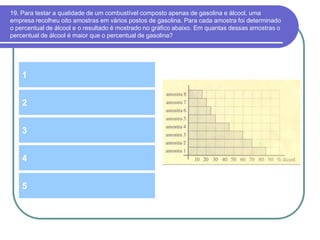 19. Para testar a qualidade de um combustível composto apenas de gasolina e álcool, uma
empresa recolheu oito amostras em vários postos de gasolina. Para cada amostra foi determinado
o percentual de álcool e o resultado é mostrado no gráfico abaixo. Em quantas dessas amostras o
percentual de álcool é maior que o percentual de gasolina?
1
3
2
4
5
 