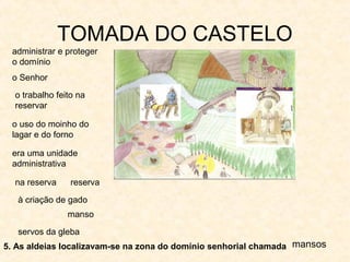 TOMADA DO CASTELO
5. As aldeias localizavam-se na zona do domínio senhorial chamada
administrar e proteger
o domínio
o Senhor
o trabalho feito na
reservar
o uso do moinho do
lagar e do forno
era uma unidade
administrativa
na reserva reserva
à criação de gado
mansos
servos da gleba
manso
 