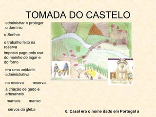 TOMADA DO CASTELO
6. Casal era o nome dado em Portugal a
administrar e proteger
o domínio
o Senhor
o trabalho feito na
reserva
era uma unidade
administrativa
na reserva reserva
à criação de gado e
artesanato
mansos
servos da gleba
manso
imposto pago pelo uso
do moinho do lagar e
do forno
 