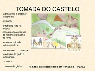 TOMADA DO CASTELO
6. Casal era o nome dado em Portugal a
administrar e proteger
o domínio
o Senhor
o trabalho feito na
reserva
era uma unidade
administrativa
na reserva reserva
à criação de gado e
artesanato
mansos
servos da gleba manso
imposto pago pelo uso
do moinho do lagar e
do forno
 