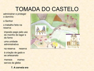 TOMADA DO CASTELO
7. A corveia era
administrar e proteger
o domínio
o Senhor
o trabalho feito na
reserva
imposto pago pelo uso
do moinho do lagar e
do forno
uma unidade
administrativa
na reserva reserva
mansos
servos da gleba
manso
à criação de gado e
ao artesanato
 