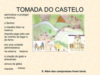 TOMADA DO CASTELO
8. Além dos camponeses livres havia
administrar e proteger
o domínio
o Senhor
o trabalho feito na
reserva
imposto pago pelo uso
do moinho do lagar e
do forno
era uma unidade
administrativa
na reserva reserva
à criação de gado e
artesanato
mansos
servos da gleba
manso
 