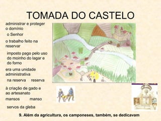 TOMADA DO CASTELO
9. Além da agricultura, os camponeses, também, se dedicavam
administrar e proteger
o domínio
o Senhor
o trabalho feito na
reservar
imposto pago pelo uso
do moinho do lagar e
do forno
era uma unidade
administrativa
na reserva reserva
à criação de gado e
ao artesanato
mansos
servos da gleba
manso
 