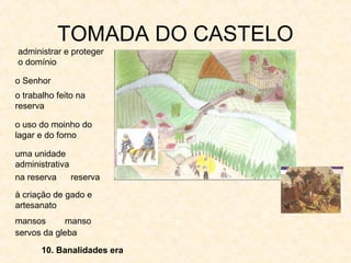 TOMADA DO CASTELO
10. Banalidades era
administrar e proteger
o domínio
o Senhor
o trabalho feito na
reserva
o uso do moinho do
lagar e do forno
uma unidade
administrativa
na reserva reserva
à criação de gado e
artesanato
mansos
servos da gleba
manso
 