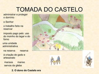 TOMADA DO CASTELO
2. O dono do Castelo era
administrar e proteger
o domínio
o Senhor
o trabalho feito na
reservar
imposto pago pelo uso
do moinho do lagar e do
forno
uma unidade
administrativa
na reserva reserva
à criação de gado e
artesanato
mansos
servos da gleba
manso
 