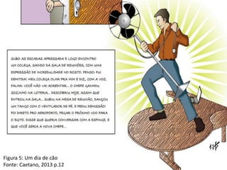 UNIVERSIDADE FEDERAL DO ESPÍRITO SANTO
CENTRO UNIVERSITÁRIO NORTE DO ESPÍRITO SANTO
Figura 5: Um dia de cão
Fonte: Caetano, 2013 p.12
 