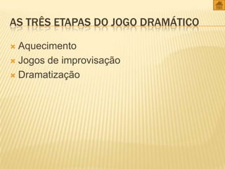 AS TRÊS ETAPAS DO JOGO DRAMÁTICO
Aquecimento
 Jogos de improvisação
 Dramatização


 