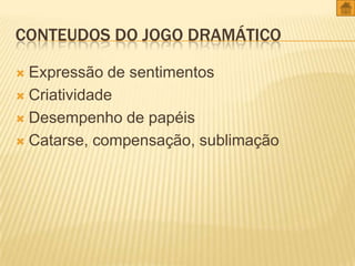CONTEUDOS DO JOGO DRAMÁTICO
Expressão de sentimentos
 Criatividade
 Desempenho de papéis
 Catarse, compensação, sublimação


 