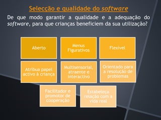 Selecção e qualidade do software
Aberto
Menus
Figurativos
Flexível
Atribua papel
activo à criança
Multisensorial,
atraente e
interactivo
Orientado para
a resolução de
problemas
Facilitador e
promotor de
cooperação
Estabeleça
relação com a
vida real
De que modo garantir a qualidade e a adequação do
software, para que crianças beneficiem da sua utilização?
 
