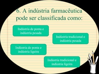6. A indústria farmacêutica
pode ser classificada como:
 Indústria de ponta e
   indústria pesada
                              Indústria tradicional e
                                 indústria pesada

Indústria de ponta e
  indústria ligeira

                        Indústria tradicional e
                           indústria ligeira
 