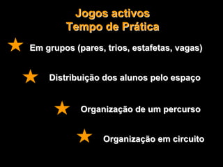 DistribuiDistribuiçção dos alunos pelo espaão dos alunos pelo espaççoo
OrganizaOrganizaçção de um percursoão de um percurso
Em grupos (pares, trios, estafetas, vagas)Em grupos (pares, trios, estafetas, vagas)
OrganizaOrganizaçção em circuitoão em circuito
Jogos activosJogos activos
TempoTempo de Prde Prááticatica
 