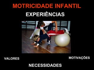 MOTRICIDADE INFANTIL
VALORES
NECESSIDADES
MOTIVAÇÕES
EXPERIÊNCIAS
 