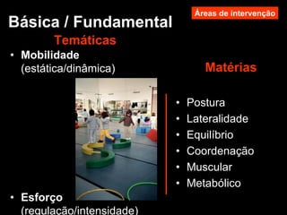Básica / Fundamental
• Mobilidade
(estática/dinâmica)
• Esforço
(regulação/intensidade)
• Postura
• Lateralidade
• Equilíbrio
• Coordenação
• Muscular
• Metabólico
Temáticas
Matérias
Áreas de intervenção
 