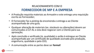 RELACIONAMENTO COM O 
FORNECEDOR DE MP E A EMPRESA 
• A Produção requisita materiais ao Armazém e este entrega uma requisição 
escrita ao Fornecedor; 
• O Fornecedor faz o picking da encomenda e entrega-a ao Cliente 
acompanhada de uma guia; 
• Qualquer alteração de materiais (ex. stockouts ou alterações) devem ser 
comunicados à CLT-AL e esta deve negociar com o Cliente para sua 
aprovação; 
• Após concluído e verificado (ie, qualidade) o avião é entregue ao Cliente 
acompanhado por um certificado de qualidade assinado pela produção, 
engenharia, qualidade e pelo CEO; 
• A comunicação entre as partes deve ser formal! 
CLT SERVICES 2015 16 de 22 
 
