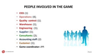 PEOPLE INVOLVED IN THE GAME 
• CEO: (1) 
• Operations: (4); 
• Quality control: (1); 
• Warehouse: (1); 
• Engineering : (1); 
• Supplier: (1); 
• Consultants: (2); 
• Accounting staff: (2) 
• Customer: (1); 
• Game coordinator: JPP. 
CLT SERVICES 2015 2 de 22 
 