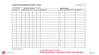 REGISTO DE REQUISIÇÕES DE AVIÕES - CLIENTE Round Nº 
Nº do Minuto Dead Dados da entrega 
Pedido Pedido Angel Nurse Fire Fcp Line Observações Atraso Devolução à CLT-AL Observações 
Notas e comentários: 
Modelo (quantidade) 
E templates para a CLT-AL? 
Ainda não existem… está agora a iniciar a jornada lean… 
CLT SERVICES 2015 20 de 22 
 