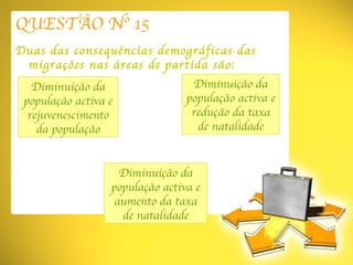 QUESTÃO Nº 15 Duas das consequências demográficas das migrações nas áreas de partida são: Diminuição da população activa e rejuvenescimento da população Diminuição da população activa e aumento da taxa de natalidade Diminuição da população activa e redução da taxa de natalidade 